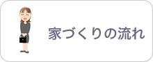 家づくりの流れ